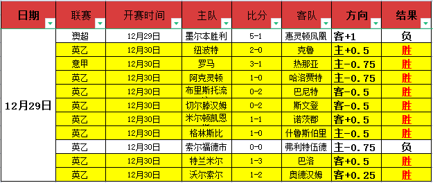 雷竞技首页,产品,RAYBET雷竞技首页,RAYBET雷竞技,RAYBET雷竞技官网,RAYBET雷竞技入口,RAYBET雷竞技首页