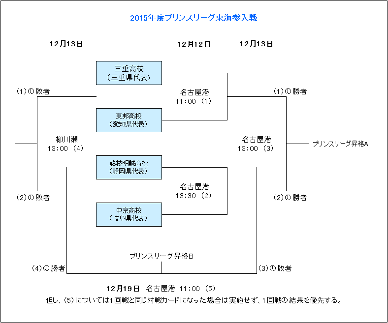 逆境中的领,跑者,枪手巧施独,RAYBET雷竞技,RAYBET雷竞技官网,RAYBET雷竞技入口,RAYBET雷竞技首页