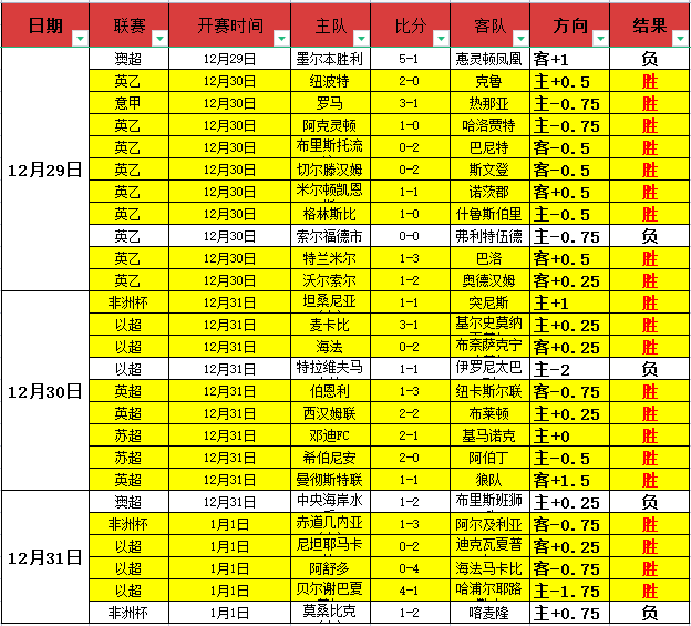 雷竞技首页,资讯,RAYBET雷竞技首页,RAYBET雷竞技,RAYBET雷竞技官网,RAYBET雷竞技入口,RAYBET雷竞技首页