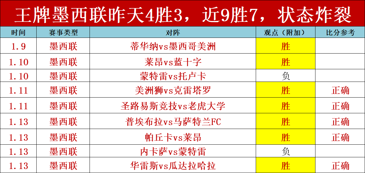 利物浦,纽卡斯尔,范迪克红牌,RAYBET雷竞技,RAYBET雷竞技官网,RAYBET雷竞技入口,RAYBET雷竞技首页