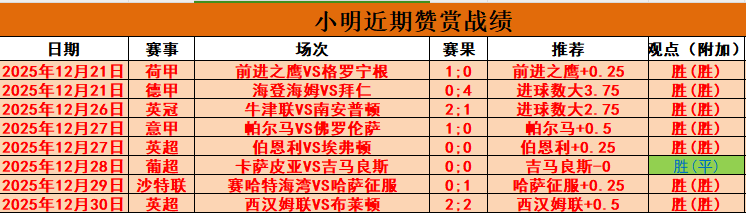 梅西將公布,退役决定时,间表,RAYBET雷竞技,RAYBET雷竞技官网,RAYBET雷竞技入口,RAYBET雷竞技首页