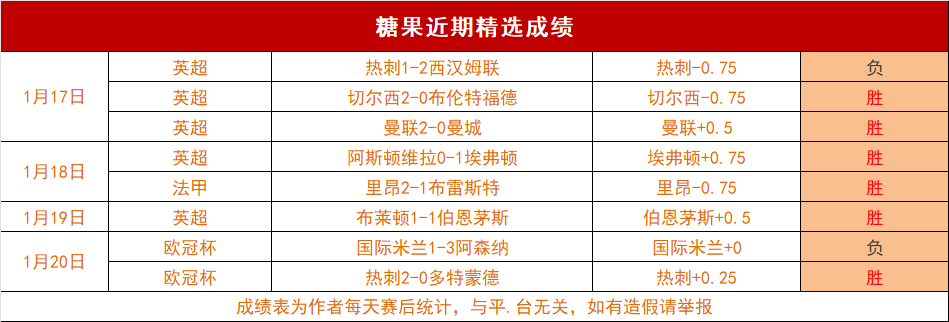 日英甲焦点,博尔顿迎战,北安普顿赛,RAYBET雷竞技,RAYBET雷竞技官网,RAYBET雷竞技入口,RAYBET雷竞技首页
