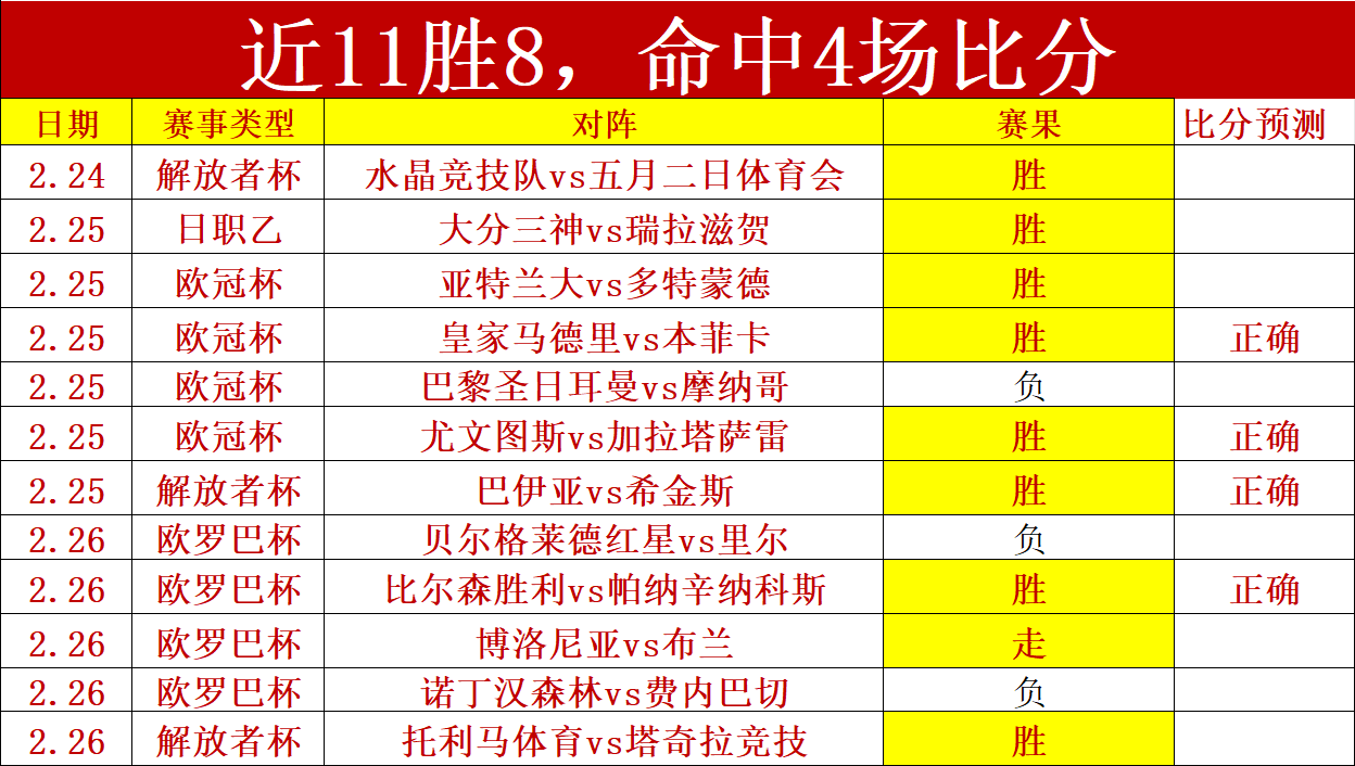 常规赛,热火迎战老,鹰赛前展望,RAYBET雷竞技,RAYBET雷竞技官网,RAYBET雷竞技入口,RAYBET雷竞技首页