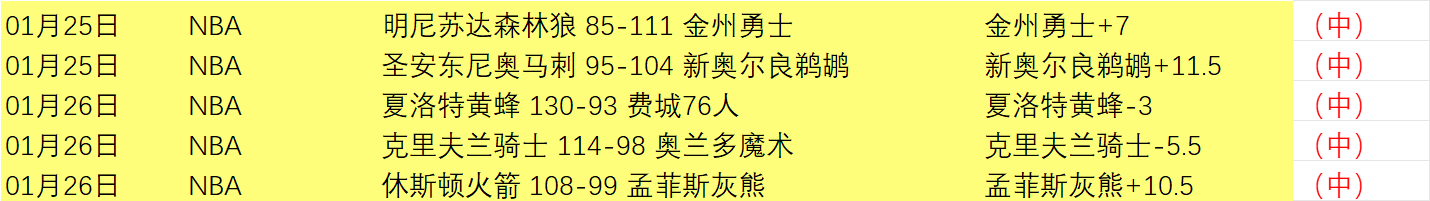 沙特客场险,胜中国,十人阵容力,RAYBET雷竞技,RAYBET雷竞技官网,RAYBET雷竞技入口,RAYBET雷竞技首页