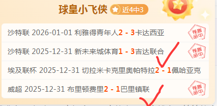 北京曾凭赛,程利好夺冠,本周周琦状,RAYBET雷竞技,RAYBET雷竞技官网,RAYBET雷竞技入口,RAYBET雷竞技首页