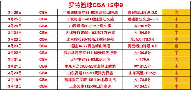 乌拉圭甲赛,鲁毕奥对亚,松森自由专,RAYBET雷竞技,RAYBET雷竞技官网,RAYBET雷竞技入口,RAYBET雷竞技首页