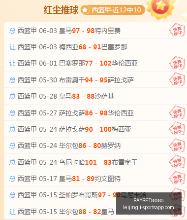 最新,友谊赛进球,大战,RAYBET雷竞技官网,RAYBET雷竞技首页,RAYBET下载,RAYBET直播,RAYBET平台
