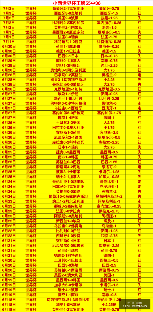 雷竞技首页,RAYBET雷竞技首页,RAYBET雷竞技官网,RAYBET雷竞技官网,RAYBET雷竞技首页,RAYBET下载,RAYBET直播,RAYBET平台