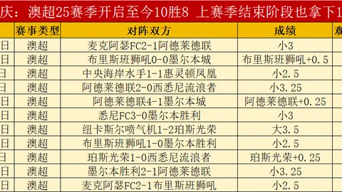 巴塞隆纳与那不勒斯欧联附加赛首回合1-1战平，泽林斯基进球弗兰点球救主