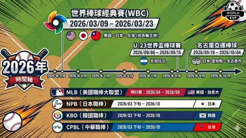 “北京曾凭赛程利好夺冠，本周周琦状态低迷外援发挥平平”
