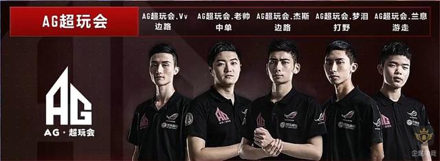 练的观点值
