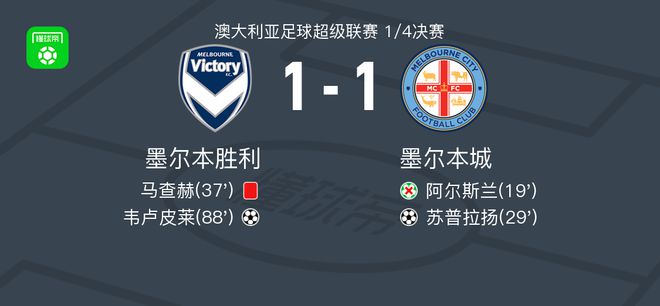 赛事的